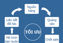 6 cách tăng doanh thu bán hàng trên Facebook