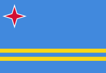 Dịch vụ chuyển phát nhanh sang Aruba