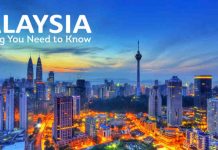 Chuyển phát nhanh Emsvietnam.net Logistics quốc tế đi Malaysia