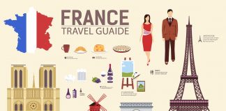 Chuyển phát nhanh Emsvietnam.net Logistics đi Pháp