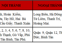 EMSVIETNAM.NET CUNG CẤP DỊCH VỤ VẬN CHUYỂN GIAO TRONG NGÀY QUA HÃNG VẬN CHUYỂN GIAO HÀNG TIÊT KIỆM