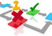 Phí giao hàng – bài toán khó của các cửa hàng kinh doanh online