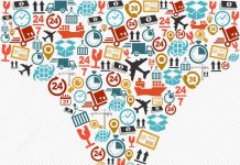 Quy trình ship hàng ở đâu khoa học nhất?