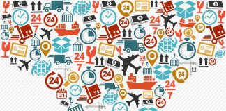 Quy trình ship hàng ở đâu khoa học nhất?