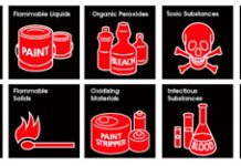 Những mặt hàng bị cấm khi gửi hàng đi Mỹ Hàng bị cấm khi gửi hàng đi Mỹ