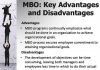 MBO Là Gì? MBP Là Gì? Mô Hình MBO MBP Trong Quản Trị MBO Là Gì? MBP Là Gì? Mô Hình MBO MBP Trong Quản Trị