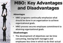 MBO Là Gì? MBP Là Gì? Mô Hình MBO MBP Trong Quản Trị MBO Là Gì? MBP Là Gì? Mô Hình MBO MBP Trong Quản Trị