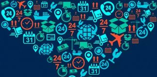 Lợi Ích Của Logistics Đối Với Hoạt Động Sản Xuất Kinh Doanh Lợi Ích Của Logistics Đối Với Hoạt Động Sản Xuất Kinh Doanh