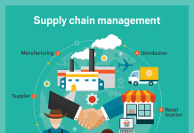Quản Trị Chuỗi Cung Ứng Là Gì? Quản Trị Chuỗi Cung Ứng Là Gì?