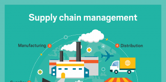 Đánh Giá Một Chuỗi Cung Ứng Quản Trị Chuỗi Cung Ứng Là Gì?